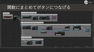 関数にまとめてボタンにつなげる
 