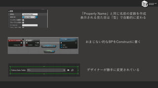 「Property Name」と同じ名前の変数を作成
表示される見た目は「型」で自動的に変わる
おまじない的なBPをConstructに書く
デザイナーが勝手に変更されている
 