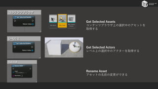 Get Selected Assets
コンテンツブラウザ上の選択中のアセットを
取得する
Get Selected Actors
レベル上の選択中のアクターを取得する
Rename Asset
アセットの名前の変更ができる
 