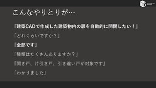 こんなやりとりが…
『建築CADで作成した建築物内の扉を自動的に開閉したい！』
「どれくらいですか？」
『全部です』
「種類はたくさんありますか？」
『開き戸、片引き戸、引き違い戸が対象です』
「わかりました」
 