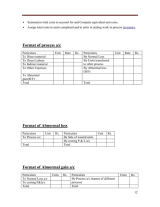 

Summarize total costs to account for and Compute equivalent unit costs.



Assign total costs to units completed and to units in ending work in process inventory.

Format of process a/c
Particulars
To Direct material
To Direct Labour
To Indirect material
To Other Expenses

Unit

Rate

Rs.

To Abnormal
gain(B/F)
Total

Particulars
By Normal Loss
By Units transferred
to other process
By Abnormal loss
(B/F)

Unit

Rate

Rs.

Total

Format of Abnormal loss
Particulars
To Process a/c

Unit

Rs.

Total

Particulars
By Sale of wasted units
By costing P & L a/c
Total

Unit

Rs.

Format of Abnormal gain a/c
Particulars
To Normal Loss a/c
To costing P&la/c
Total

Units

Rs.

Particulars
By Process a/c (names of different
process)
Total

Units

Rs.

12

 