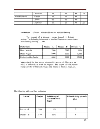Overheads

xx

xx

Material

xx

xx

xx

Labour

xx

xx

xx

Overheads

Abnormal Loss

xx

xx

xx

Xx

xx

Xx

Illustration 1: (Normal / Abnormal Loss and Abnormal Gain)
The product of a company passes through 3 distinct
process. The following information is obtained from the accounts for the
month ending January 31, 2008.
Process – A

Particulars

Process – B

Process – C

Direct Material

7800

5940

8886

Direct Wages

6000

9000

12000

Production Overheads

6000

9000

12000

3000 units @ Rs. 3 each were introduced to process – I. There was no
stock of materials or work in progress. The output of each process
passes directly to the next process and finally to finished stock A/c.

The following additional data is obtained :
Process

Output

Percentage of
Normal Loss to
Input

Value of Scrap per unit
(Rs.)

Process – I

2850

5%

2

Process – II

2520

10 %

4
23

 
