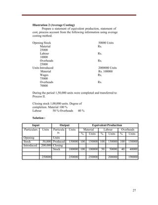 Illustration 2 (Average Costing)
Prepare a statement of equivalent production, statement of
cost, process account from the following information using average
costing method.
Opening Stock
Material
25000
Labour
10000
Overheads
25000
Units Introduced
Material
Wages
75000
Overheads
70000

50000 Units
Rs.
Rs.
Rs.
2000000 Units
Rs. 100000
Rs.
Rs.

During the period 1,50,000 units were completed and transferred to
Process II.
Closing stock 1,00,000 units. Degree of
completion. Material 100 %
Labour
50 % Overheads
40 %
Solution :
Input
Particulars
Units
Opening
Stock
Introduced

Output
Particula Units
rs

Units
50,000 Produced
200,000 Closing
Stock
250000

Equivalent Production
Material
Labour
Overheads
%
Units
%
Units
%
Units

150000 100

150000 100

100000 100

100000

250000

250000

50

150000 100
50000
200000

40

150000
40000
190000

27

 