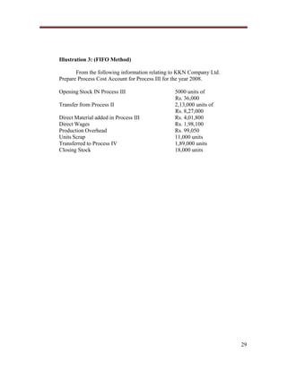 Illustration 3: (FIFO Method)
From the following information relating to KKN Company Ltd.
Prepare Process Cost Account for Process III for the year 2008.
Opening Stock IN Process III
Transfer from Process II
Direct Material added in Process III
Direct Wages
Production Overhead
Units Scrap
Transferred to Process IV
Closing Stock

5000 units of
Rs. 36,000
2,13,000 units of
Rs. 8,27,000
Rs. 4,01,800
Rs. 1,98,100
Rs. 99,050
11,000 units
1,89,000 units
18,000 units

29

 