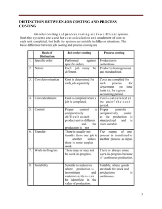 DISTINCTION BETWEEN JOB COSTING AND PROCESS
COSTING
Job order c o st i n g a n d p r o c e s s c o s t i n g a r e t w o d i f f e r e n t systems.
Both t h e s ys t em s a r e us ed fo r c o s t c a l c u l a t i o n and attachment of cost to
each unit completed, but both the systems are suitable in different situations. The
basic difference between job costing and process costing are
Basis of
Distinction
1. Specific order
2. Nature

3. Cost determination

4. Cost calculations

5. Control

6. Transfer

7. Work-in-Progress

8. Suitability

Job order costing
Performed
against
specific orders
Each job many be
different.

Process costing
Production is
contentious
Product is homogeneous
and standardized.

Cost is determined for
each job separately.

Costs are complied for
each
process
for
department
on time
basis i.e. for a given
accounting period.
Cost is complied when a Cost is c a l c u l a t e d a t
job is completed.
the end o f t h e c o s t
period.
Proper
control
is Proper
controlis
comparatively
comparatively
easier
d i f f i c u l t as each
as the production is
product unit is different standardized
and is
and
the more suitable.
production is not
continuous.
There is usually not
The output of one
transfer from one job to process is transferred to
another
unless another process as input.
there is some surplus
work.
There may or may not
There is always some
be work-in-progress.
work-in-progress because
of continuous production.
Suitable to industries
where production is
intermittent
and
customer o r d e r s c a n
be identified in the
value of production.

Suitable, where goods
are made for stock and
productions
is
continuous.

5

 