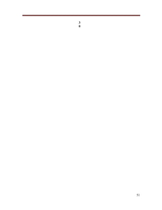 3
0

51

 