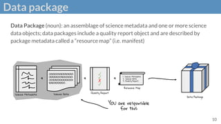 Data package
10
Data Package (noun): an assemblage of science metadata and one or more science
data objects; data packages include a quality report object and are described by
package metadata called a “resource map” (i.e. manifest)
Science Metadata
001010001011010110110101
01010101000111010010101
0001011001010101010001
1101100101010100...
Science Data Quality Report
✓
✓
✗
✓
1. Science Metadata
2. Science Data
3. Quality Report
Resource Map
+ + +
Data Package
YOU are responsible
for this
 