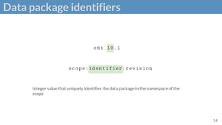 Data package identifiers
14
edi.10.1
scope:identifier:revision
Integer value that uniquely identifies the data package in the namespace of the
scope
 