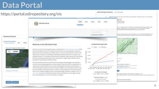 Data Portal
9
https://portal.edirepository.org/nis
 