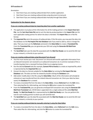 DiTranslator 8                                                                          QuickStart Guide

Annotation:
   1. Start here if you are creating outbound data from another application.
   2. Start here if you are creating outbound data using document turnaround.
   3. Start here if you are creating outbound data manually through Data Editor.

Explanation for the diagram above:

If you are creating outbound data by importing data from another application:

   The application must place all the information for all the trading partners in the Import Host Sort
    File. Use the Sort Host Data File task to sort the data by producing data in the Import File icon for
    each applicable trading partner for whom the data is intended. The Import Files are in flat file
    format.
   The Imported File starts the process of outbound data. If this file exists, you may post the data into
    the database via the Put Import File into Database task if you need to add to, view or change the
    data. Then you must use the Reformat command in the Data Editor to create a Translated File.
    From the Translated File, you can generate your EDI mail using the Generate EDI Mail from
    Translated task.
   The Send Mail task uses the data file associated with the Mail Out Ready icon to send the EDI mail
    to your network, or directly to your partner.

If you are creating outbound data using Document Turn-Around:
 You first must receive your mail. Document Turn-Around will transfer applicable information from
     an inbound transaction set received to an outbound transaction set. A common example of this is
     transferring data from a received Purchase Order to an outgoing Invoice.
 Run the desired Convert task (for example, Convert PO to Invoice) to create an imported file, which
     is represented by the Imported File icon.
 Convert the data to a format suitable for the Data Editor by running the Put Import File into
     Database task. The data can then be viewed by double-clicking the Database icon.
 Add and/or modify data in the file using the Data Editor. Much of the information will already be
     entered as it was transferred from the related inbound transaction set. Once your data has been
     saved, the Database file is created.
 To create a translated file from the data in the Data Editor, choose Reformat from the Edit menu.
     Then selecting files for reformatting, and clicking the OK button creates the translated file.
 From the Translated File, you can generate enveloped EDI transaction sets using the Generate EDI
     Mail from Translated task. All EDI data is appended into a single outbound file called Mail Out
     Ready. The Mail Out Ready file is represented by the Mail Out Ready icon. You can perform this
     task for each trading partner to whom you will send EDI mail.
 The Send Mail task uses the data file associated with the Mail Out Ready icon to send the EDI mail
     to your network, or directly to your partner.

If you are creating outbound data by manually entering it using the Data Editor.

   To create a translated file from the data in the Data Editor, select Reformat from the Edit menu.
    Then select files for reformatting, and click the OK button to create the translated file.
                                                      30
 