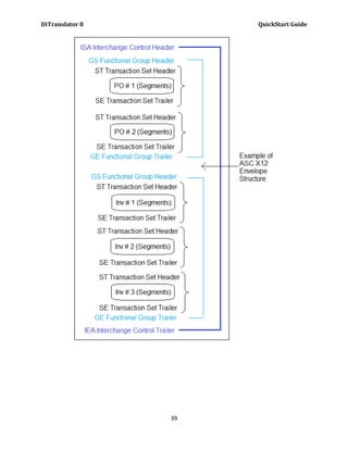 DiTranslator 8        QuickStart Guide




                 39
 