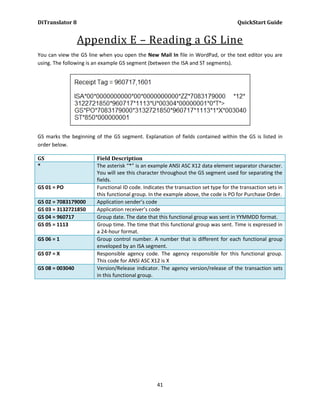 DiTranslator 8                                                                        QuickStart Guide


                 Appendix E – Reading a GS Line
You can view the GS line when you open the New Mail In file in WordPad, or the text editor you are
using. The following is an example GS segment (between the ISA and ST segments).




GS marks the beginning of the GS segment. Explanation of fields contained within the GS is listed in
order below.

GS                      Field Description
*                       The asterisk “*” is an example ANSI ASC X12 data element separator character.
                        You will see this character throughout the GS segment used for separating the
                        fields.
GS 01 = PO              Functional ID code. Indicates the transaction set type for the transaction sets in
                        this functional group. In the example above, the code is PO for Purchase Order.
GS 02 = 7083179000      Application sender’s code
GS 03 = 3132721850      Application receiver’s code
GS 04 = 960717          Group date. The date that this functional group was sent in YYMMDD format.
GS 05 = 1113            Group time. The time that this functional group was sent. Time is expressed in
                        a 24-hour format.
GS 06 = 1               Group control number. A number that is different for each functional group
                        enveloped by an ISA segment.
GS 07 = X               Responsible agency code. The agency responsible for this functional group.
                        This code for ANSI ASC X12 is X
GS 08 = 003040          Version/Release indicator. The agency version/release of the transaction sets
                        in this functional group.




                                                  41
 