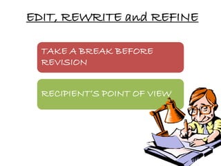 EDIT, REWRITE and REFINE 
TAKE A BREAK BEFORE 
REVISION 
RECIPIENT’S POINT OF VIEW 
 