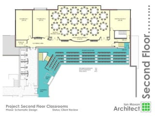 Ian Moxon
Architect
Project: Second Floor Classrooms
Phase: Schematic Design Status: Client Review
SecondFloor……...
 