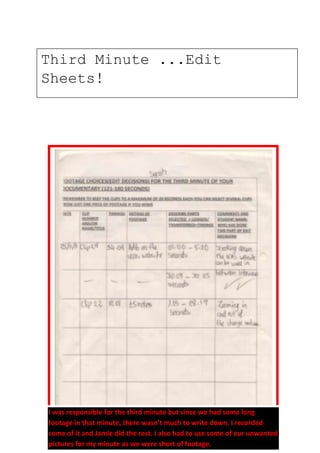 Third Minute ...Edit
Sheets!




I was responsible for the third minute but since we had some long
footage in that minute, there wasn’t much to write down. I recorded
some of it and Jamie did the rest. I also had to use some of our unwanted
pictures for my minute as we were short of footage.
 