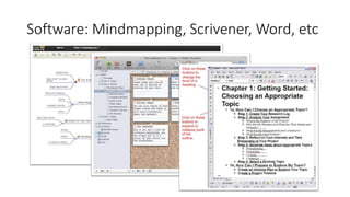 Software: Mindmapping, Scrivener, Word, etc
 
