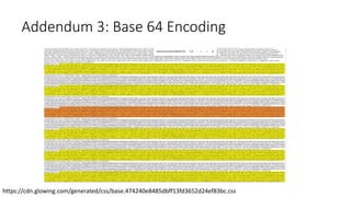 Addendum 3: Base 64 Encoding
https://cdn.glowing.com/generated/css/base.474240e8485dbff13fd3652d24ef83bc.css
 