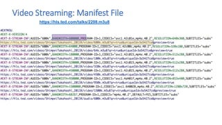 Video Streaming: Manifest File
https://hls.ted.com/talks/2208.m3u8
 