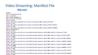 Video Streaming: Manifest File
600k.m3u8
 