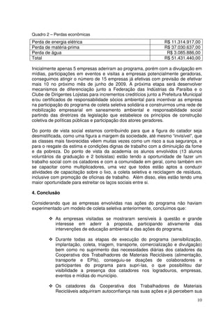 Quadro 2 – Perdas econômicas
Perda de energia elétrica                                          R$ 11.314.917,00
Perda de matéria-prima                                             R$ 37.030.637,00
Perda de água                                                       R$ 3.085.886,00
Total                                                              R$ 51.431.440,00

Inicialmente apenas 5 empresas aderiram ao programa, porém com a divulgação em
mídias, participações em eventos e visitas a empresas potencialmente geradoras,
conseguimos atingir o número de 15 empresas já efetivas com previsão de efetivar
mais 10 no próximo mês de junho de 2009. A próxima etapa será desenvolver
mecanismos de diferenciação junto a Federação das Indústrias da Paraíba e o
Clube de Dirigentes Lojistas para incrementos creditícios junto a Prefeitura Municipal
e/ou certificados de responsabilidade sócios ambiental para incentivar as empresa
na participação do programa de coleta seletiva solidária e construirmos uma rede de
mobilização empresarial em saneamento ambiental e responsabilidade social
partindo das diretrizes da legislação que estabelece os princípios de construção
coletiva de políticas públicas e participação dos atores geradores.

Do ponto de vista social estamos contribuindo para que a figura do catador seja
desmistificada, como uma figura a margem da sociedade, até mesmo “invisível”, que
as classes mais favorecidas vêem muitas vezes como um risco a sua segurança, e
para o resgate da estima e condições dignas de trabalho com a diminuição da fome
e da pobreza. Do ponto de vista da academia os alunos envolvidos (13 alunos
voluntários da graduação e 2 bolsistas) estão tendo a oportunidade de fazer um
trabalho social com os catadores e com a comunidade em geral, como também em
se capacitar como multiplicadores, uma vez que todos estão aptos a conduzir
atividades de capacitação sobre o lixo, a coleta seletiva e reciclagem de resíduos,
inclusive com promoção de oficinas de trabalho. Além disso, eles estão tendo uma
maior oportunidade para estreitar os laços sociais entre si.

4. Conclusão

Considerando que as empresas envolvidas nas ações do programa não haviam
experimentado um modelo de coleta seletiva anteriormente, concluímos que:

           As empresas visitadas se mostraram sensíveis à questão e grande
           interesse em aderir à proposta, participando ativamente das
           intervenções de educação ambiental e das ações do programa.

           Durante todas as etapas de execução do programa (sensibilização,
           implantação, coleta, triagem, transporte, comercialização e divulgação)
           bem como no suprimento das necessidades diárias dos catadores da
           Cooperativa dos Trabalhadores de Materiais Recicláveis (alimentação,
           transporte e EPIs), conseguiu-se doações de colaboradores e
           participantes do programa para supri-las, o que possibilitou dar
           visibilidade a presença dos catadores nos logradouros, empresas,
           eventos e mídias do município.

           Os catadores da Cooperativa dos Trabalhadores de Materiais
           Recicláveis adquiriram autoconfiança nas suas ações e já percebem sua
                                                                                   10
 