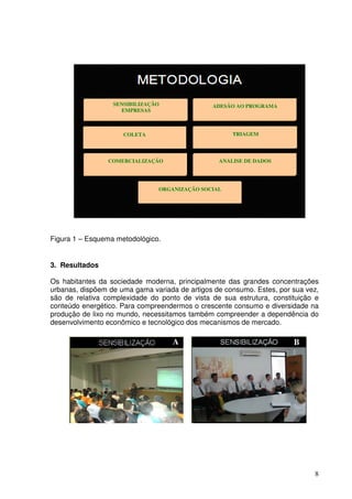 SENSIBILIZAÇÃO               ADESÃO AO PROGRAMA
                    EMPRESAS



                     COLETA                          TRIAGEM




                 COMERCIALIZAÇÃO                 ANÁLISE DE DADOS




                               ORGANIZAÇÃO SOCIAL




Figura 1 – Esquema metodológico.


3. Resultados

Os habitantes da sociedade moderna, principalmente das grandes concentrações
urbanas, dispõem de uma gama variada de artigos de consumo. Estes, por sua vez,
são de relativa complexidade do ponto de vista de sua estrutura, constituição e
conteúdo energético. Para compreendermos o crescente consumo e diversidade na
produção de lixo no mundo, necessitamos também compreender a dependência do
desenvolvimento econômico e tecnológico dos mecanismos de mercado.

                                    A                                  B




                                                                             8
 