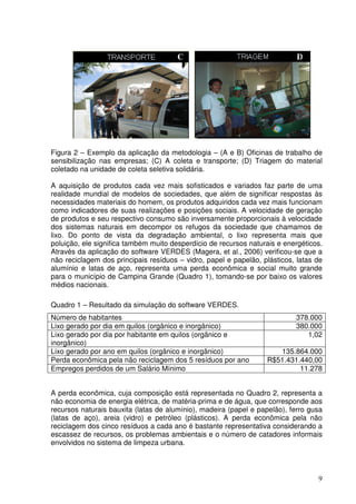 C                                    D




Figura 2 – Exemplo da aplicação da metodologia – (A e B) Oficinas de trabalho de
sensibilização nas empresas; (C) A coleta e transporte; (D) Triagem do material
coletado na unidade de coleta seletiva solidária.

A aquisição de produtos cada vez mais sofisticados e variados faz parte de uma
realidade mundial de modelos de sociedades, que além de significar respostas às
necessidades materiais do homem, os produtos adquiridos cada vez mais funcionam
como indicadores de suas realizações e posições sociais. A velocidade de geração
de produtos e seu respectivo consumo são inversamente proporcionais à velocidade
dos sistemas naturais em decompor os refugos da sociedade que chamamos de
lixo. Do ponto de vista da degradação ambiental, o lixo representa mais que
poluição, ele significa também muito desperdício de recursos naturais e energéticos.
Através da aplicação do software VERDES (Magera, et al., 2006) verificou-se que a
não reciclagem dos principais resíduos – vidro, papel e papelão, plásticos, latas de
alumínio e latas de aço, representa uma perda econômica e social muito grande
para o município de Campina Grande (Quadro 1), tomando-se por baixo os valores
médios nacionais.

Quadro 1 – Resultado da simulação do software VERDES.
Número de habitantes                                                       378.000
Lixo gerado por dia em quilos (orgânico e inorgânico)                      380.000
Lixo gerado por dia por habitante em quilos (orgânico e                       1,02
inorgânico)
Lixo gerado por ano em quilos (orgânico e inorgânico)                135.864.000
Perda econômica pela não reciclagem dos 5 resíduos por ano        R$51.431.440,00
Empregos perdidos de um Salário Mínimo                                     11.278


A perda econômica, cuja composição está representada no Quadro 2, representa a
não economia de energia elétrica, de matéria-prima e de água, que corresponde aos
recursos naturais bauxita (latas de alumínio), madeira (papel e papelão), ferro gusa
(latas de aço), areia (vidro) e petróleo (plásticos). A perda econômica pela não
reciclagem dos cinco resíduos a cada ano é bastante representativa considerando a
escassez de recursos, os problemas ambientais e o número de catadores informais
envolvidos no sistema de limpeza urbana.




                                                                                  9
 