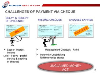 CHALLENGES OF PAYMENT VIA CHEQUE Replacement Cheques - RM 5 Indemnity Undertaking RM10 revenue stamp Loss of Interest Income  (3 to 14 days - postal service & cashing of cheque) DELAY IN RECEIPT OF DIVIDENDS MISSING CHEQUES CHEQUES EXPIRED UNCLAIMED MONEY ACT 