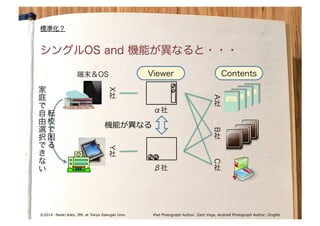 by Naoki Kato	
© Naoki Kato	
©2014- Naoki Kato, IML at Tokyo Gakugei Univ.
シングルOS and 機能が異なると・・・
標準化？
iPad  Photograph  Author:  Zach  Vega,  Android  Photograph  Author:  Zinglife�
端末＆OS
α社
β社
X
社
Y
社
A
社
B
社
C
社
����なる�
　
　
　
転
校
で
困
る
家
庭
で
自
由
選
択
で
き
な
い
ContentsViewer
 