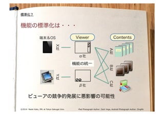 by Naoki Kato	
© Naoki Kato	
©2014- Naoki Kato, IML at Tokyo Gakugei Univ.
機能の標準化は・・・
ビューアの競争的発展に悪影響の可能性
標準化？
iPad  Photograph  Author:  Zach  Vega,  Android  Photograph  Author:  Zinglife�
端末＆OS
α社
β社
X
社
Y
社
A
社
B
社
C
社
��の���
ContentsViewer
 
