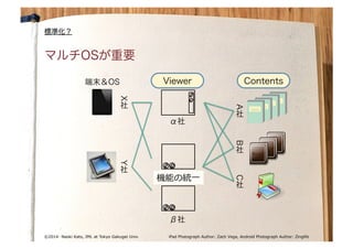 by Naoki Kato	
© Naoki Kato	
©2014- Naoki Kato, IML at Tokyo Gakugei Univ.
マルチOSが重要
標準化？
iPad  Photograph  Author:  Zach  Vega,  Android  Photograph  Author:  Zinglife�
端末＆OS
α社
β社
X
社
Y
社
A
社
B
社
C
社
��の���
ContentsViewer
 