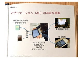 by Naoki Kato	
© Naoki Kato	
©2014- Naoki Kato, IML at Tokyo Gakugei Univ.
アプリケーション（AP）の存在が重要
標準化？
デジタルノート�
模造紙アプリ�
などの�
アプリ�ー�ョン�
取
り
込
み
�
デジタル教科書等�
デジタル教材�
電⼦子⿊黒板で共有�
皆で共有�
 