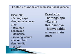 Contoh unsur2 dalam rumusan tindak pidana

Pasal 285:
-Barangsiapa
dengan kekerasan
atau
-ancaman
kekerasan
-Memaksa
-seorang wanita
-bersetubuh
dengan dia
-di luar
perkawinan

Pasal 259:
-Barangsiapa
-Karena
Kealpaannya
-Menyebabka
n orang lain
mati

 