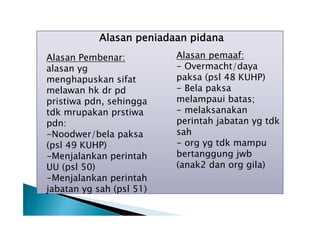 Alasan peniadaan pidana
Alasan Pembenar:
alasan yg
menghapuskan sifat
melawan hk dr pd
pristiwa pdn, sehingga
tdk mrupakan prstiwa
pdn:
-Noodwer/bela paksa
(psl 49 KUHP)
-Menjalankan perintah
UU (psl 50)
-Menjalankan perintah
jabatan yg sah (psl 51)

Alasan pemaaf:
- Overmacht/daya
paksa (psl 48 KUHP)
- Bela paksa
melampaui batas;
- melaksanakan
perintah jabatan yg tdk
sah
- org yg tdk mampu
bertanggung jwb
(anak2 dan org gila)

 