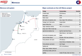 Morocco 
10 
Source: LGV Maroc 
Morocco rail system 
Top 10 GCC Utilities Clients Based on Work Under Execution ($m) 
© 2014 MEED Projects 
Major contracts awarded on the LGV Maroc project 
Package Contractor/status Value ($m) 
El-Hachef viaduct SGTM (Morocco) 144 
Sebou viaduct SGTM 27 
Mharhar viaduct SGTM 71 
North section civil engineering works Houar, Seprob, TGCC (all Morocco) 151 
Packages 4 and 5, South section Assignia (Spain) 100 
Supply of Rolling Stock Alstom 500 
Tangier maintenance workshop TGCC, Jet Alu (all Morocco) na 
Design, build of 185km of double high-speed 
track and overhead lines Egis Rail, Colas Rail (all France) 189 
South section civil engineering works 
Sefiani (Morocco) , Arab Contractors 
(Egypt) na 
Lahlou and Gharifa viaducts Moumadko, CMB, Unieco (all Morocco) 30 
Priority earthworks north section GTR (Morocco) na 
Priority earthworks south section 
Sonasr (Morocco), Monteadriano, Casais 
(both Portugal) na 
Signalling work LPEE, Sol Dat (Morocco) na 
Design, supply, installation, testing and 
commissioning of safety systems and 
signalling Ansaldo STS (Italy), Cofely Ineo (France) 167 
na=not available; Source: MEED Insight 
Major contracts on the LGV Maroc project 
 