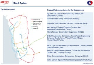 Saudi Arabia 
14 
© 2014 MEED Projects 
The Jeddah metro 
Hyundai E&C (South Korea)/STFA (Turkey)/CMC (Italy)/Baytur (Turkey) 
Saudi Binladin Group (SBG)/Porr (Austria) 
Impregilo (Italy)/Nesma & Partners Contracting (local) 
Yapi Merkezi (Turkey)/Orascom Construction Industries(Egypt)/Kalyon (Turkey) 
China Railway Construction Corporation (CRCC) 
El-Seif Engineering Contracting (local)/Posco Engineering Company (South Korea)/Yuksel (Turkey)/Dogus (Turkey)/Nurol (Turkey) 
Saudi Oger (local)/SAPAC (local)/Gulermak (Turkey)/Rizzani (Italy)/Pizzarotti (Italy) 
Assignia (Spain)/Alsaad General Contracting (local)/Mapa Construction Company (Turkey) 
China Communications Construction Company (CCCC) 
Isolux Corsan (Spain)/Haif Contracting (local)/Kolin (Turkey) 
Prequalified consortiums for the Mecca metro 
 