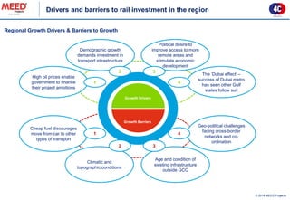 3 
Regional Growth Drivers & Barriers to Growth 
Growth Barriers 
Growth Drivers 
High oil prices enable government to finance their project ambitions 
The ‘Dubai effect’ – success of Dubai metro has seen other Gulf states follow suit 
Demographic growth demands investment in transport infrastructure 
Political desire to improve access to more remote areas and stimulate economic development 
2 
3 
1 
4 
Cheap fuel discourages move from car to other types of transport 
Geo-political challenges facing cross-border networks and co- ordination 
Climatic and topographic conditions 
Age and condition of existing infrastructure outside GCC 
2 
3 
1 
4 
© 2014 MEED Projects 
Drivers and barriers to rail investment in the region 
© 2014 MEED Projects  