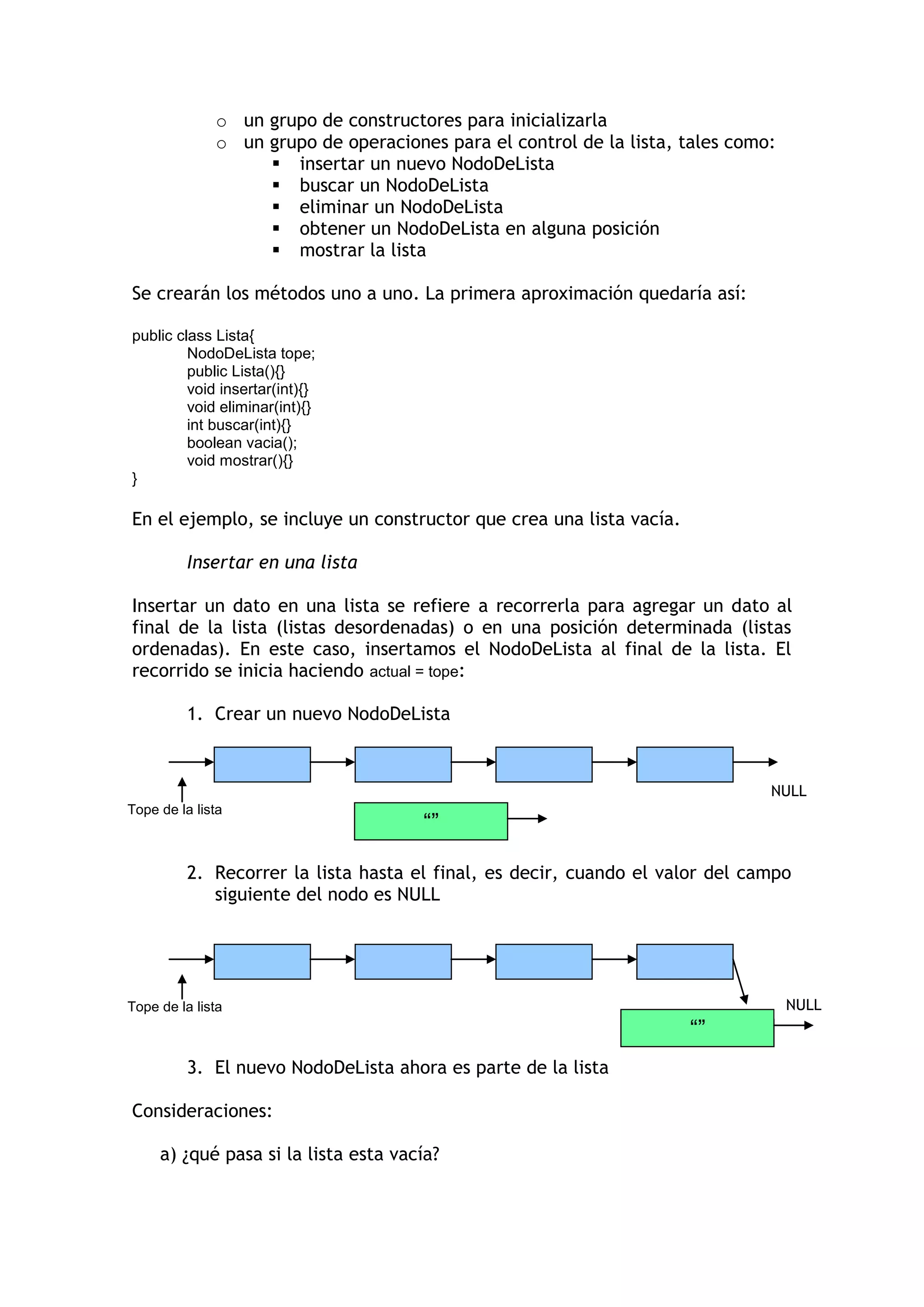 o un grupo de constructores para inicializarla 
o un grupo de operaciones para el control de la lista, tales como: 
 insertar un nuevo NodoDeLista 
 buscar un NodoDeLista 
 eliminar un NodoDeLista 
 obtener un NodoDeLista en alguna posición 
 mostrar la lista 
Se crearán los métodos uno a uno. La primera aproximación quedaría así: 
public class Lista{ 
NodoDeLista tope; 
public Lista(){} 
void insertar(int){} 
void eliminar(int){} 
int buscar(int){} 
boolean vacia(); 
void mostrar(){} 
} 
En el ejemplo, se incluye un constructor que crea una lista vacía. 
Insertar en una lista 
Insertar un dato en una lista se refiere a recorrerla para agregar un dato al final de la lista (listas desordenadas) o en una posición determinada (listas ordenadas). En este caso, insertamos el NodoDeLista al final de la lista. El recorrido se inicia haciendo actual = tope: 
1. Crear un nuevo NodoDeLista 
2. Recorrer la lista hasta el final, es decir, cuando el valor del campo siguiente del nodo es NULL 
3. El nuevo NodoDeLista ahora es parte de la lista 
Consideraciones: 
a) ¿qué pasa si la lista esta vacía? 
“” 
NULL 
Tope de la lista 
Tope de la lista 
“” 
NULL  