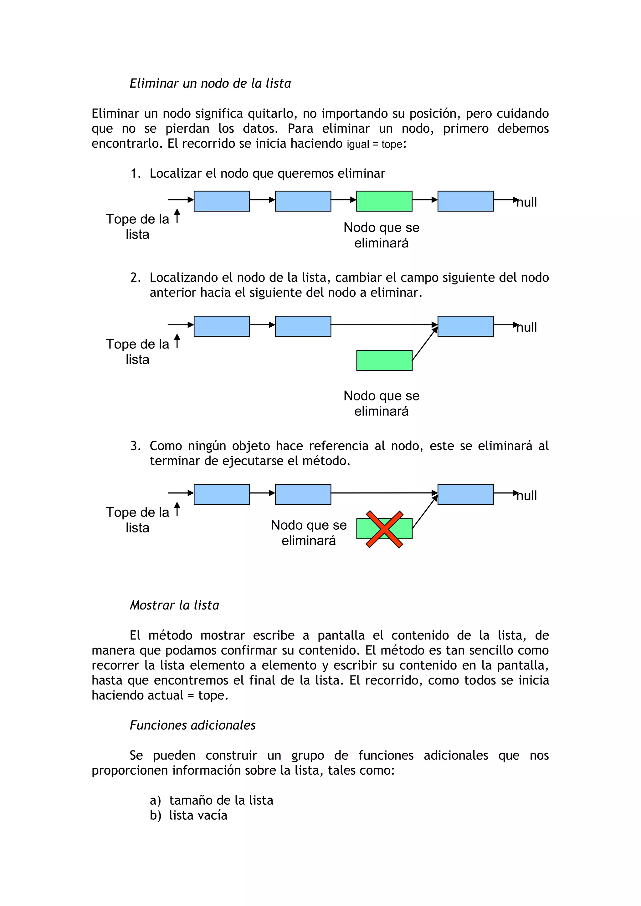 Eliminar un nodo de la lista 
Eliminar un nodo significa quitarlo, no importando su posición, pero cuidando que no se pierdan los datos. Para eliminar un nodo, primero debemos encontrarlo. El recorrido se inicia haciendo igual = tope: 
1. Localizar el nodo que queremos eliminar 
2. Localizando el nodo de la lista, cambiar el campo siguiente del nodo anterior hacia el siguiente del nodo a eliminar. 
3. Como ningún objeto hace referencia al nodo, este se eliminará al terminar de ejecutarse el método. 
Mostrar la lista 
El método mostrar escribe a pantalla el contenido de la lista, de manera que podamos confirmar su contenido. El método es tan sencillo como recorrer la lista elemento a elemento y escribir su contenido en la pantalla, hasta que encontremos el final de la lista. El recorrido, como todos se inicia haciendo actual = tope. 
Funciones adicionales 
Se pueden construir un grupo de funciones adicionales que nos proporcionen información sobre la lista, tales como: 
a) tamaño de la lista 
b) lista vacía 
Tope de la lista 
null 
Nodo que se eliminará 
Tope de la lista 
null 
Nodo que se eliminará 
Tope de la lista 
null 
Nodo que se eliminará  