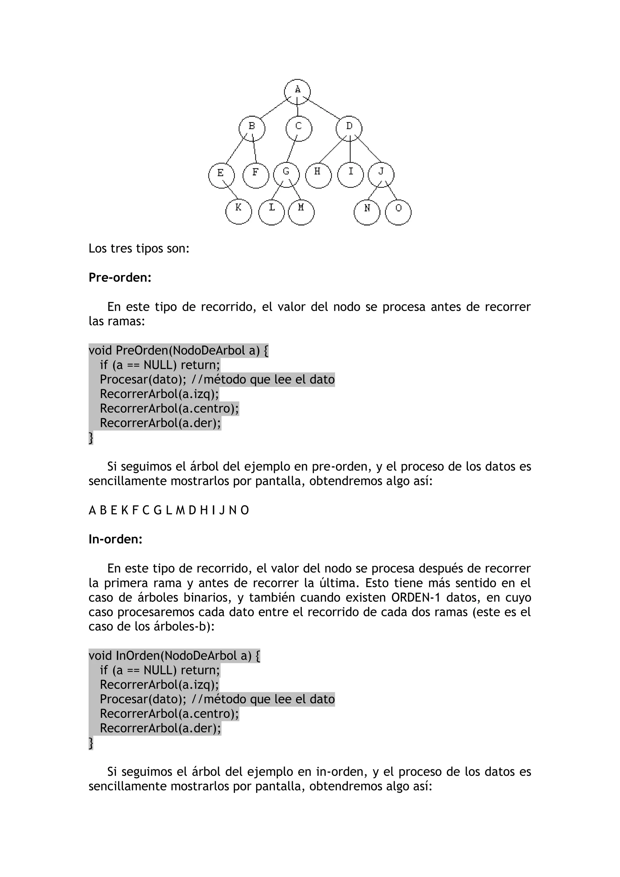 Los tres tipos son: 
Pre-orden: 
En este tipo de recorrido, el valor del nodo se procesa antes de recorrer las ramas: void PreOrden(NodoDeArbol a) { if (a == NULL) return; Procesar(dato); //método que lee el dato RecorrerArbol(a.izq); RecorrerArbol(a.centro); RecorrerArbol(a.der); } 
Si seguimos el árbol del ejemplo en pre-orden, y el proceso de los datos es sencillamente mostrarlos por pantalla, obtendremos algo así: 
A B E K F C G L M D H I J N O 
In-orden: 
En este tipo de recorrido, el valor del nodo se procesa después de recorrer la primera rama y antes de recorrer la última. Esto tiene más sentido en el caso de árboles binarios, y también cuando existen ORDEN-1 datos, en cuyo caso procesaremos cada dato entre el recorrido de cada dos ramas (este es el caso de los árboles-b): void InOrden(NodoDeArbol a) { if (a == NULL) return; RecorrerArbol(a.izq); Procesar(dato); //método que lee el dato RecorrerArbol(a.centro); RecorrerArbol(a.der); } 
Si seguimos el árbol del ejemplo en in-orden, y el proceso de los datos es sencillamente mostrarlos por pantalla, obtendremos algo así:  