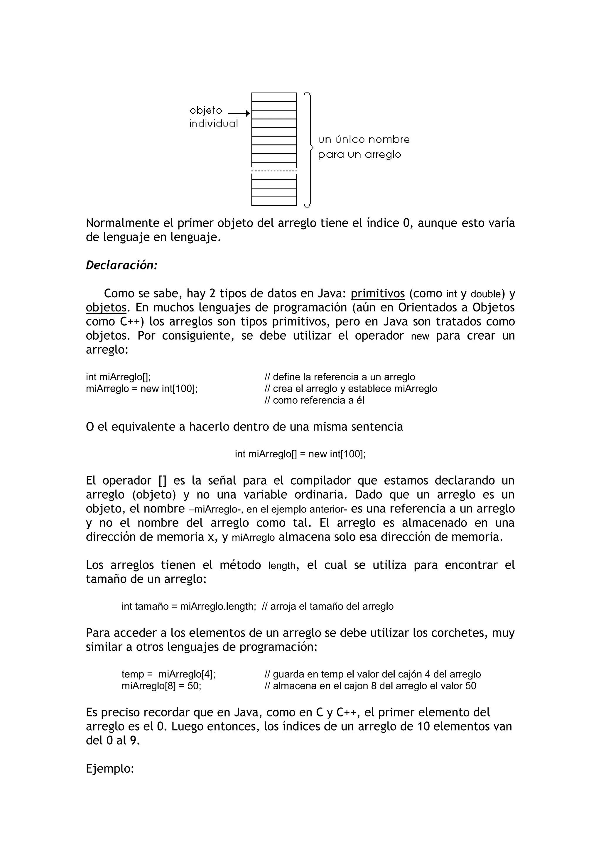 Normalmente el primer objeto del arreglo tiene el índice 0, aunque esto varía de lenguaje en lenguaje. 
Declaración: 
Como se sabe, hay 2 tipos de datos en Java: primitivos (como int y double) y objetos. En muchos lenguajes de programación (aún en Orientados a Objetos como C++) los arreglos son tipos primitivos, pero en Java son tratados como objetos. Por consiguiente, se debe utilizar el operador new para crear un arreglo: 
int miArreglo[]; // define la referencia a un arreglo 
miArreglo = new int[100]; // crea el arreglo y establece miArreglo 
// como referencia a él 
O el equivalente a hacerlo dentro de una misma sentencia 
int miArreglo[] = new int[100]; 
El operador [] es la señal para el compilador que estamos declarando un arreglo (objeto) y no una variable ordinaria. Dado que un arreglo es un objeto, el nombre –miArreglo-, en el ejemplo anterior- es una referencia a un arreglo y no el nombre del arreglo como tal. El arreglo es almacenado en una dirección de memoria x, y miArreglo almacena solo esa dirección de memoria. 
Los arreglos tienen el método length, el cual se utiliza para encontrar el tamaño de un arreglo: 
int tamaño = miArreglo.length; // arroja el tamaño del arreglo 
Para acceder a los elementos de un arreglo se debe utilizar los corchetes, muy similar a otros lenguajes de programación: 
temp = miArreglo[4]; // guarda en temp el valor del cajón 4 del arreglo 
miArreglo[8] = 50; // almacena en el cajon 8 del arreglo el valor 50 
Es preciso recordar que en Java, como en C y C++, el primer elemento del arreglo es el 0. Luego entonces, los índices de un arreglo de 10 elementos van del 0 al 9. 
Ejemplo:  
