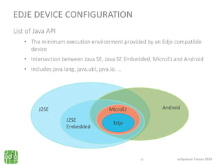 eclipsecon France 2016
List of Java API
• The minimum execution environment provided by an Edje compatible
device
• Inters...