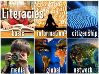Literacies
connect
collaboratebasic information citizenship
media
M o d e r n
global network
 