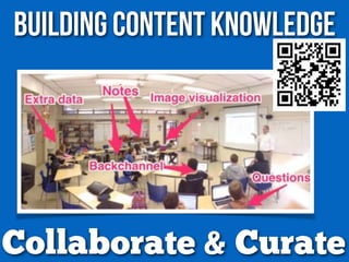 & Curate
Building Content Knowledge
Collaborate
 