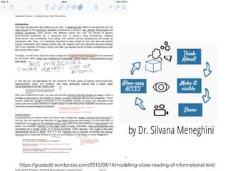 by Dr. Silvana Meneghini
https://gradedtl.wordpress.com/2015/08/14/modelling-close-reading-of-informational-text/
 