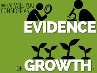 EVIDENCE
GROWTH
WHAT WILL YOU
CONSIDER AS
OF ?
 