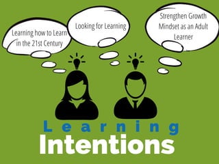 Intentions
L e a r n i n g
Learning how to Learn
in the 21st Century
Looking for Learning
Strengthen Growth
Mindset as an Adult
Learner
 