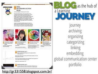 journey
archiving
organizing
categorizing
linking
embedding
global communication center
portfolio
http://gr331558.blogspot.com.br/
JOURNEY
BLOGas the hub of
a Learning
 