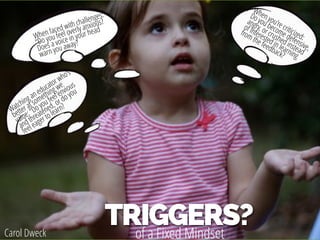TRIGGERS?of a Fixed Mindset
When faced with challenges:
“Do you feel overly anxious?
Does a voice in your head
warn you away?
When you’re criticized:
Do you become defensive,
angry, or crushed instead
of interested in learning
from the feedback?
Watching an educator who’s
better at something we
value: “Do you feel envious
and threatened, or do you
feel eager to learn?
Carol Dweck
 