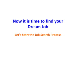 Now it is time to find your
Dream Job
Let’s Start the Job Search Process
 