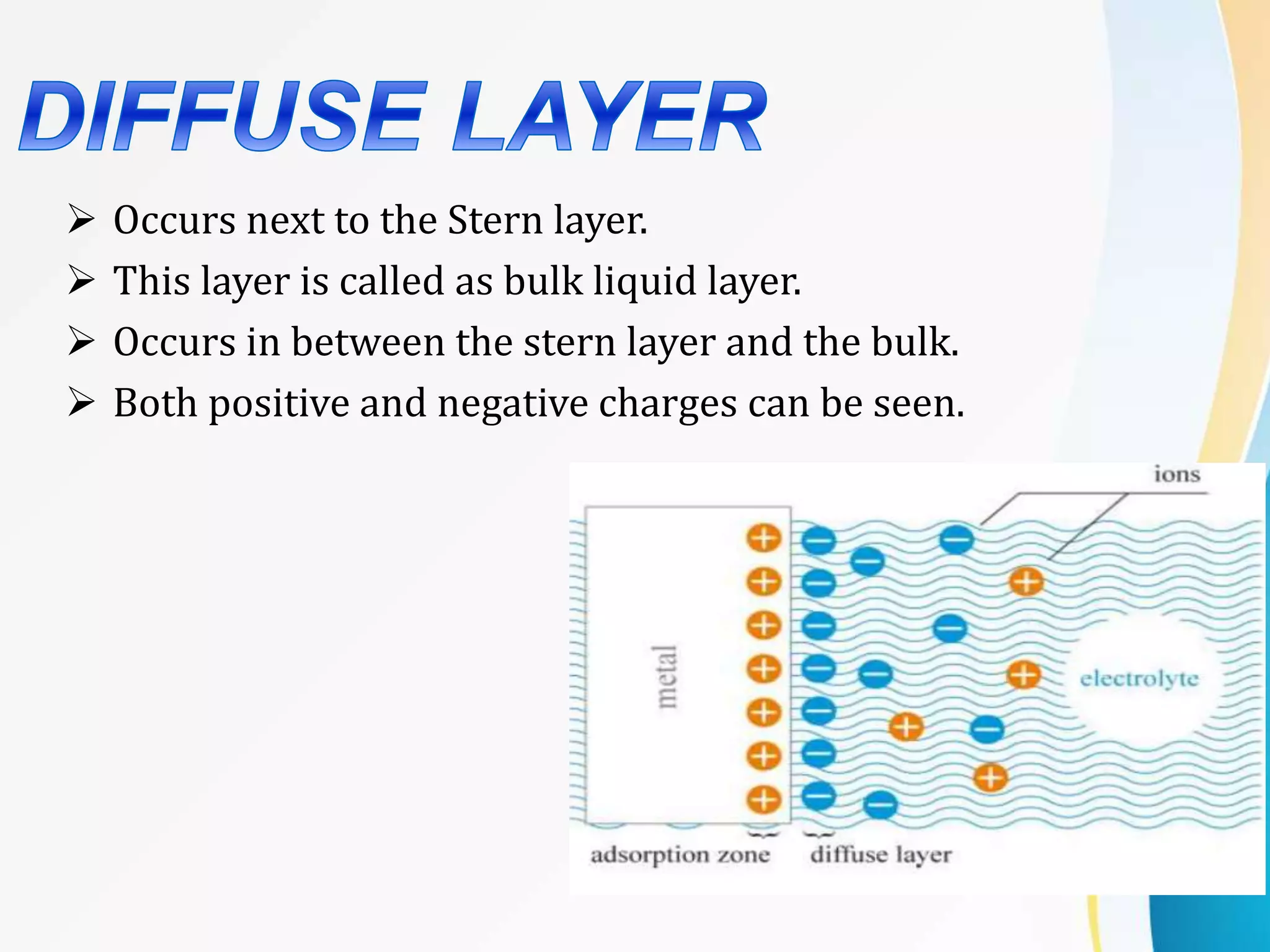Electrical double layer | PPTX | Chemistry | Science